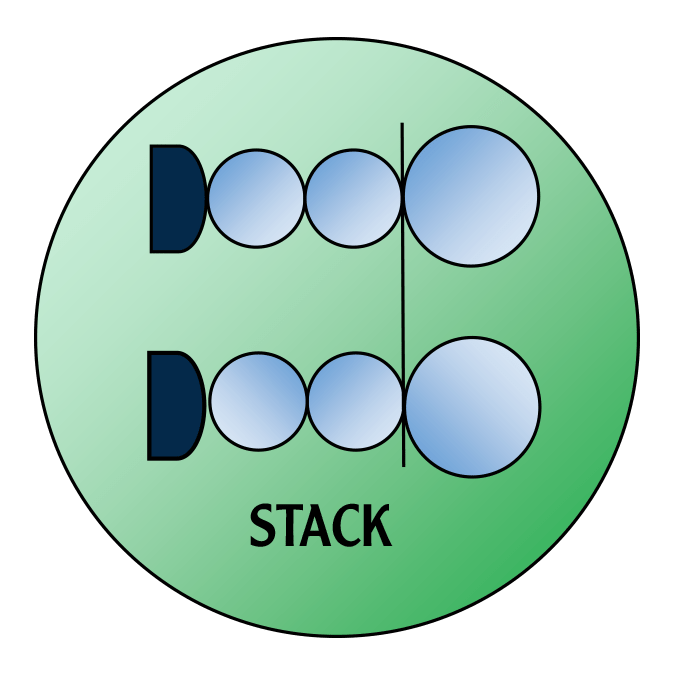 Stack Impression