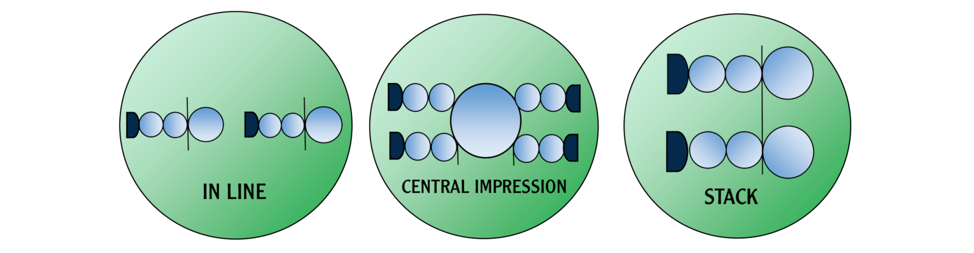 print-co-central-impression-parallax